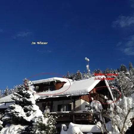 Gruss Aus Partenkirchen